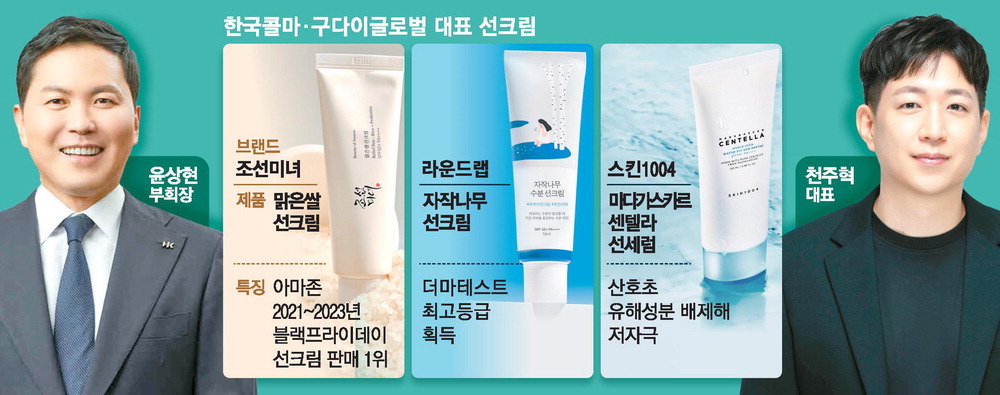 K선크림, 1.6초마다 1개씩 팔렸다 - 매일경제