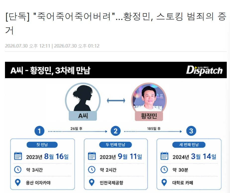 圖片來源：Dispatch
