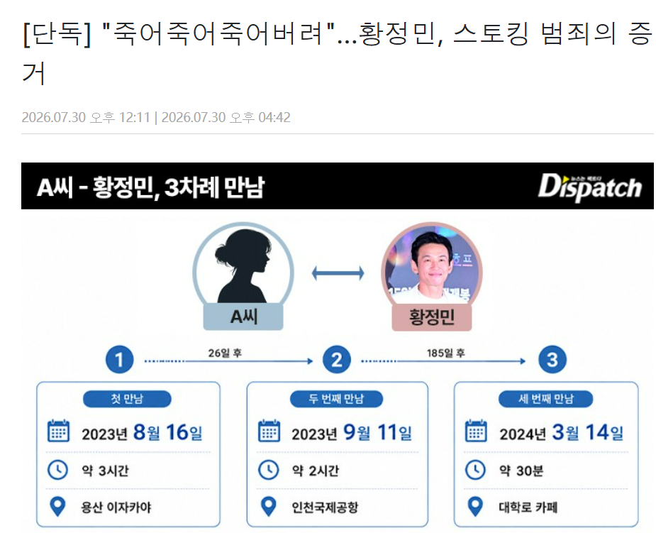 圖片來源:Dispatch